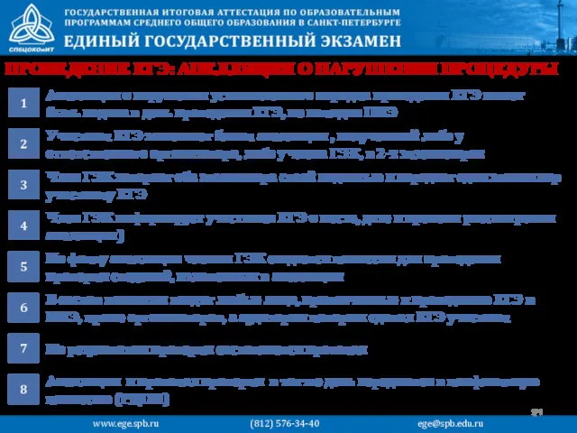 ПРОВЕДЕНИЕ ЕГЭ: АПЕЛЛЯЦИЯ О НАРУШЕНИИ ПРОЦЕДУРЫ Апелляция о нарушении установленного