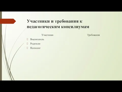 Участники и требования к педагогическим консилиумам Участники Воспитатель Родители Психолог Требования