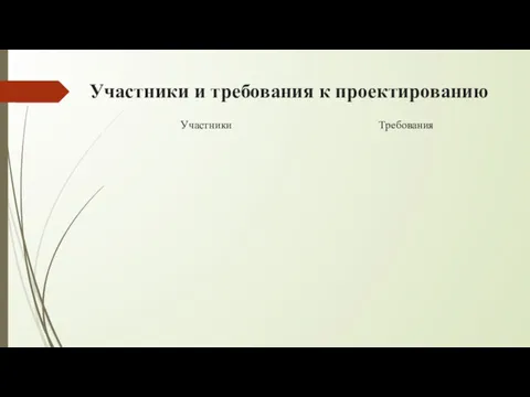 Участники и требования к проектированию Участники Требования