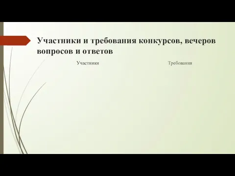 Участники и требования конкурсов, вечеров вопросов и ответов Участники Требования