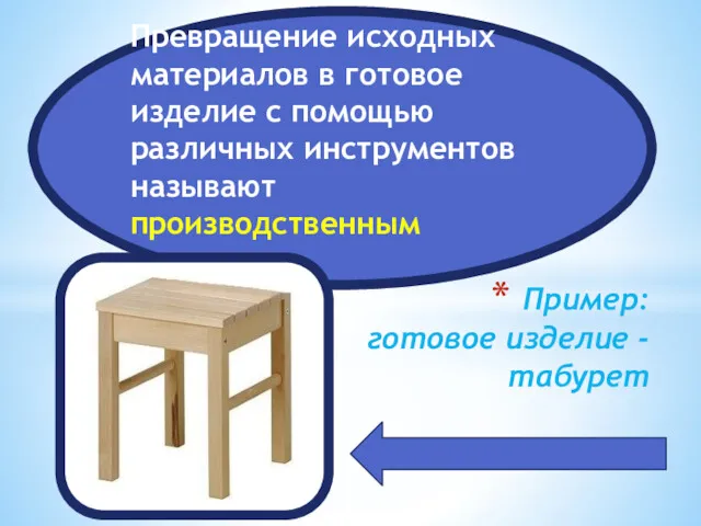 Пример: готовое изделие - табурет Превращение исходных материалов в готовое