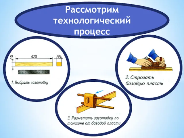 Рассмотрим технологический процесс