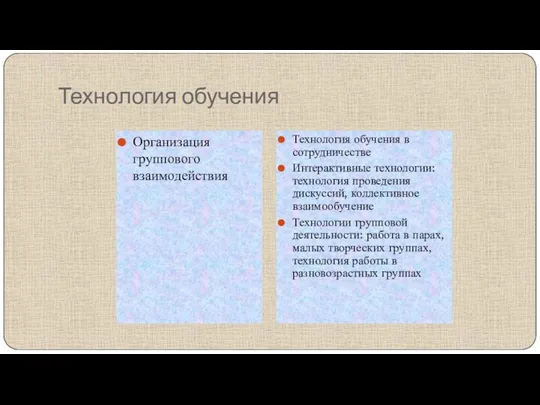 Технология обучения Организация группового взаимодействия Технология обучения в сотрудничестве Интерактивные