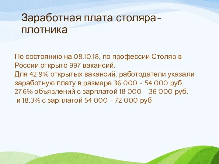 Заработная плата столяра-плотника По состоянию на 08.10.18, по профессии Столяр в России открыто