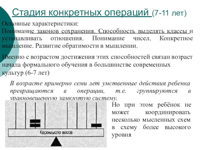 Стадия конкретных операций (7-11 лет) Основные характеристики: Понимание законов сохранения.