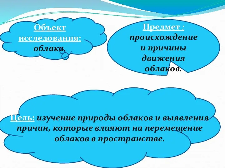 Объект исследования: облака. Предмет : происхождение и причины движения облаков.