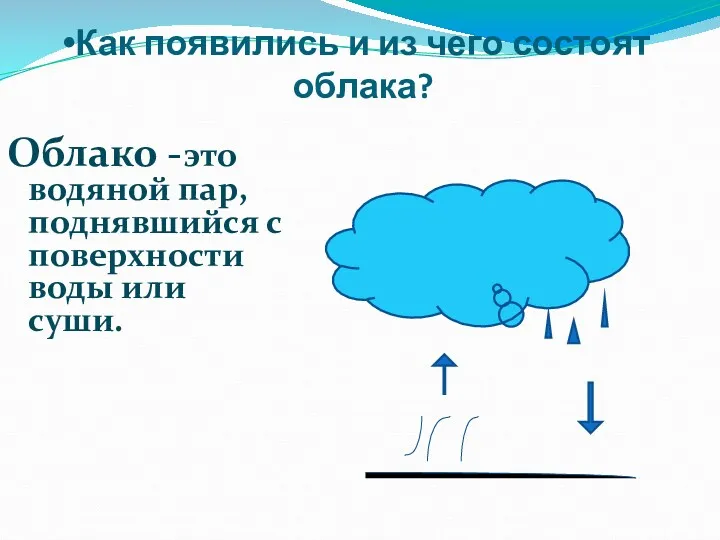 Как появились и из чего состоят облака? Облако - это