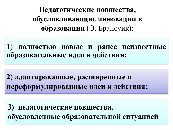 Педагогические новшества, обусловливающие инновации в образовании (Э. Брансуик): 1) полностью