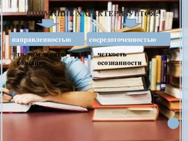 ВНИМАНИЕ ХАРАКТЕРИЗУЕТСЯ: то, чем занято сознание четкость осознанности направленностью сосредоточенностью