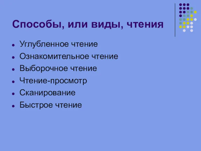 Способы, или виды, чтения Углубленное чтение Ознакомительное чтение Выборочное чтение Чтение-просмотр Сканирование Быстрое чтение