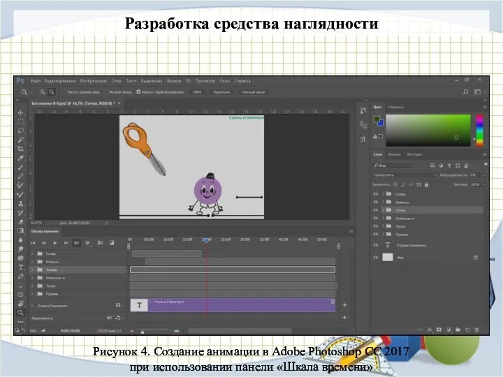 Разработка средства наглядности Рисунок 4. Создание анимации в Adobe Photoshop