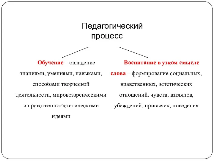 Педагогический процесс