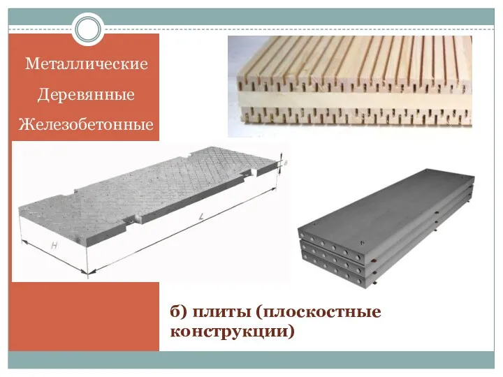 Металлические Деревянные Железобетонные б) плиты (плоскостные конструкции)
