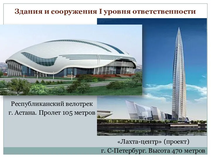 Здания и сооружения I уровня ответственности Республиканский велотрек г. Астана. Пролет 105 метров