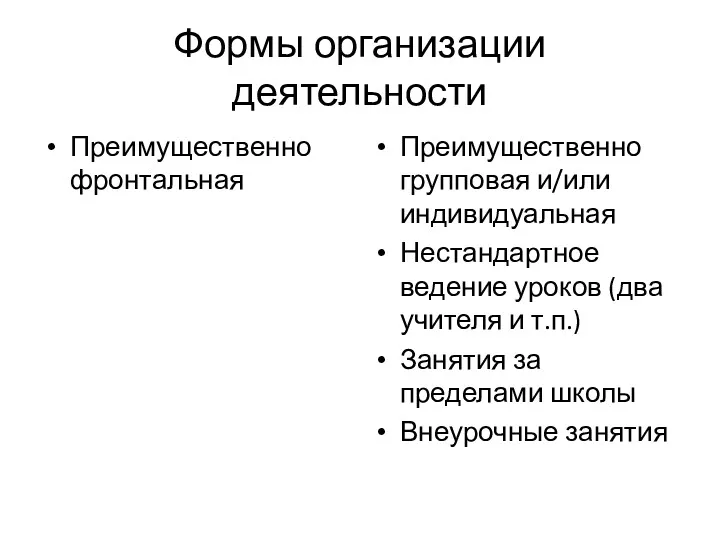 Формы организации деятельности Преимущественно фронтальная Преимущественно групповая и/или индивидуальная Нестандартное