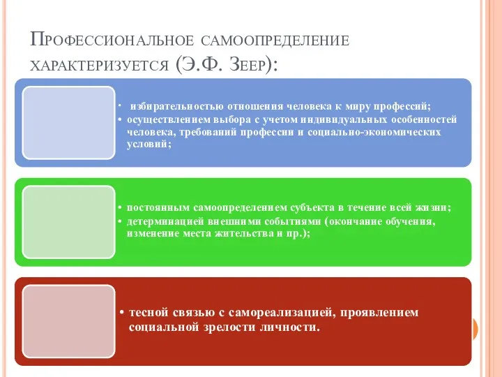 Профессиональное самоопределение характеризуется (Э.Ф. Зеер):