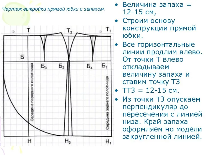 Величина запаха = 12-15 см, Строим основу конструкции прямой юбки.