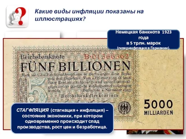 Какие виды инфляции показаны на иллюстрациях? Немецкая банкнота 1923 года в 5 трлн.