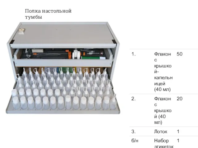 Полка настольной тумбы