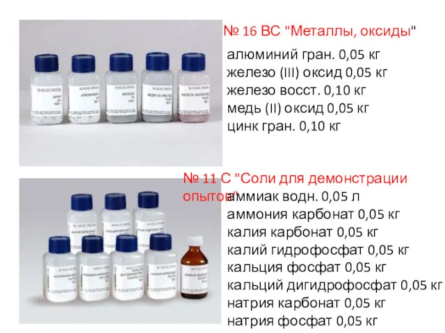 № 16 ВС "Металлы, оксиды" алюминий гран. 0,05 кг железо