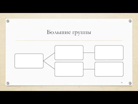 Большие группы