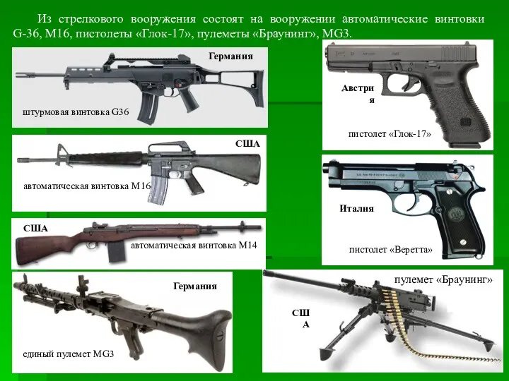Из стрелкового вооружения состоят на вооружении автоматические винтовки G-36, М16,