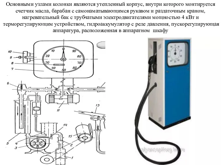 Основными узлами колонки являются утепленный корпус, внутри которого монтируется счетчик