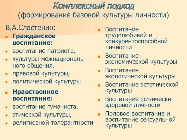 Комплексный подход (формирование базовой культуры личности) В.А.Сластенин: Гражданское воспитание: воспитание