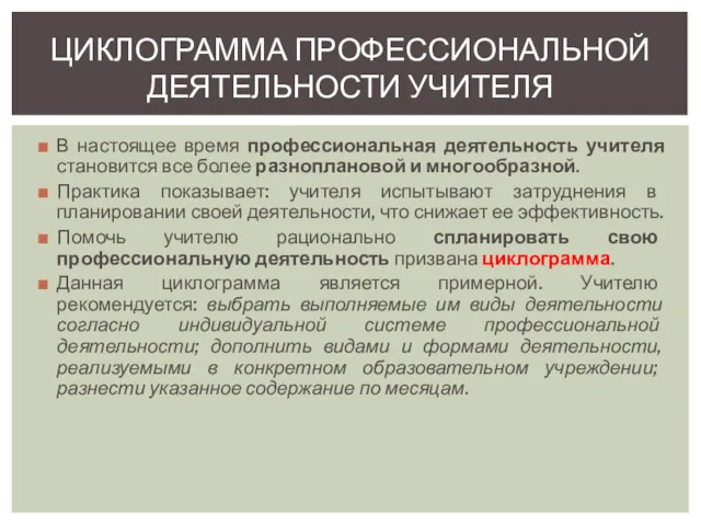 ЦИКЛОГРАММА ПРОФЕССИОНАЛЬНОЙ ДЕЯТЕЛЬНОСТИ УЧИТЕЛЯ В настоящее время профессиональная деятельность учителя становится все более