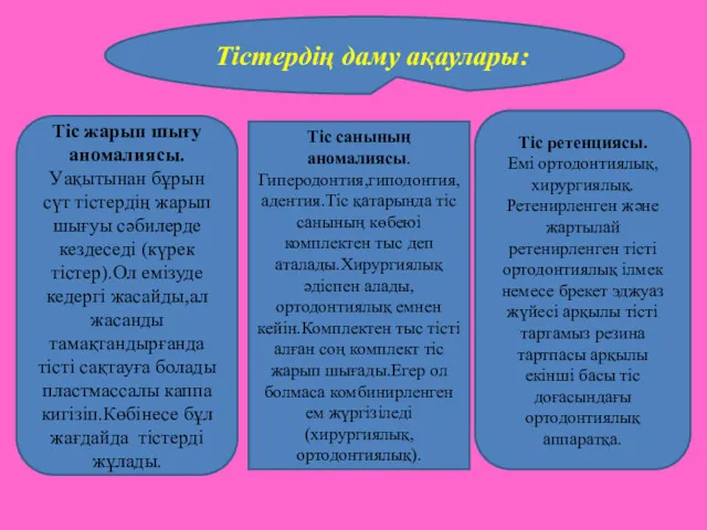 Тістердің даму ақаулары: Тіс жарып шығу аномалиясы. Уақытынан бұрын сүт