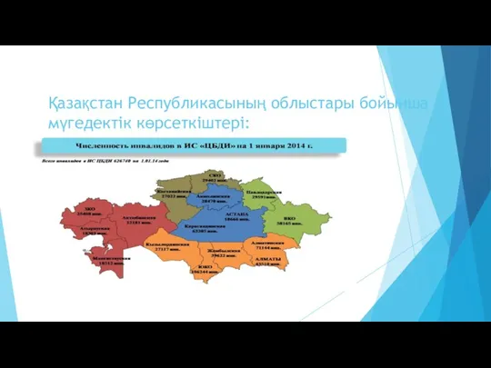 Қазақстан Республикасының облыстары бойынша мүгедектік көрсеткіштері: