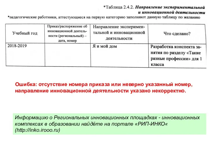 Ошибка: отсутствие номера приказа или неверно указанный номер, направление инновационной