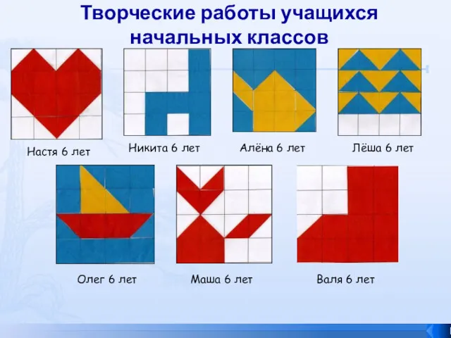 Творческие работы учащихся начальных классов Настя 6 лет Никита 6