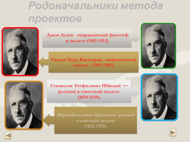 Уильям Херд Килпатрик -американский педагог. (1871-1965) Родоначальники метода проектов Джон