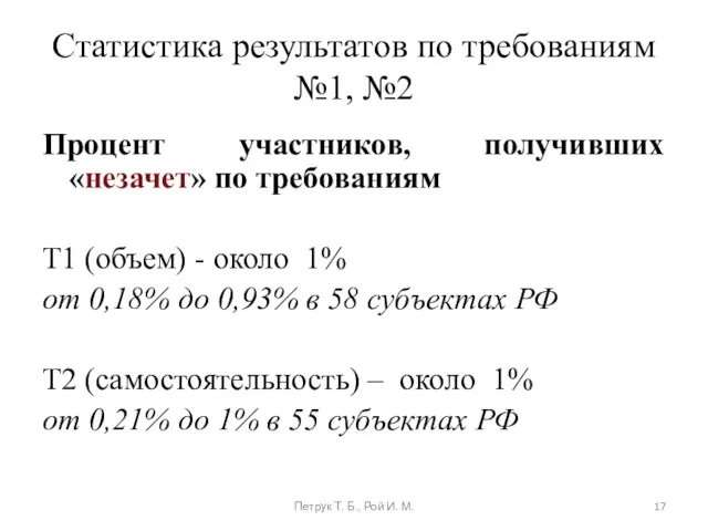 Статистика результатов по требованиям №1, №2 Процент участников, получивших «незачет»