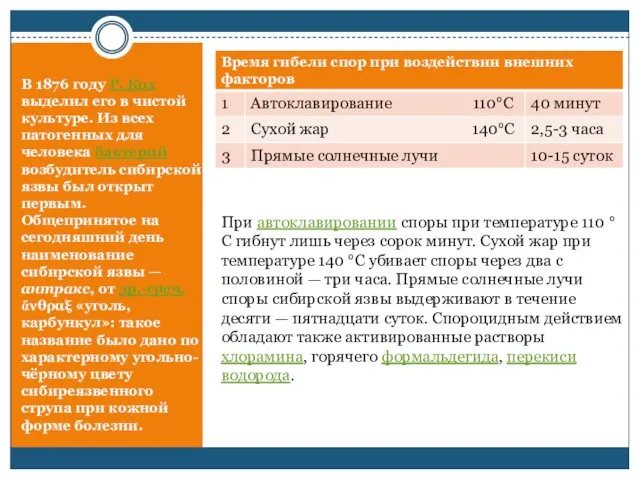 В 1876 году Р. Кох выделил его в чистой культуре.