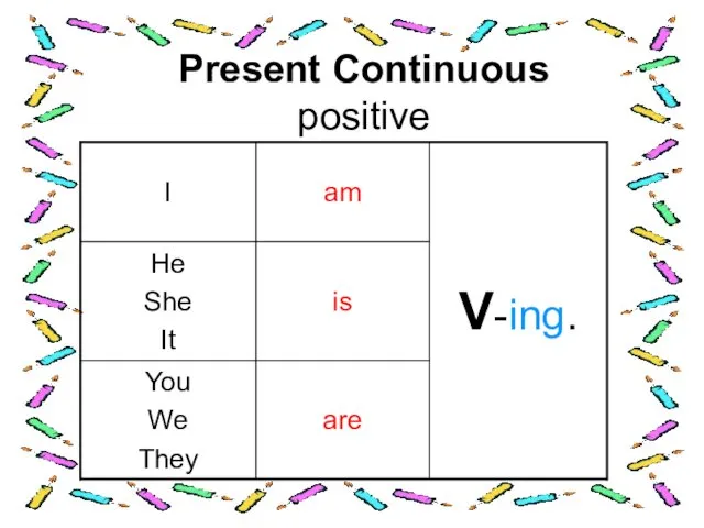 Present Continuous positive