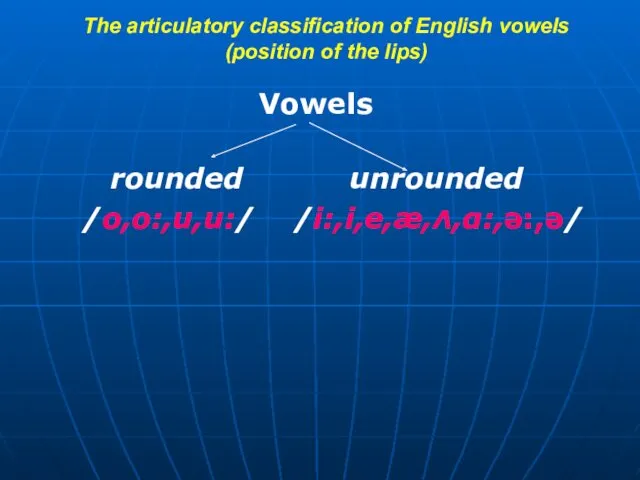 The articulatory classification of English vowels (position of the lips) Vowels rounded unrounded /o,o:,u,u:/ /i:,i,e,æ,Λ,α:,ə:,ə/