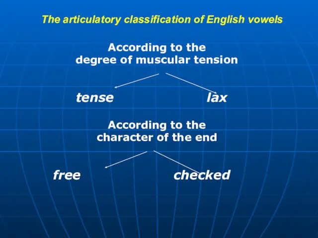 The articulatory classification of English vowels According to the degree of muscular tension