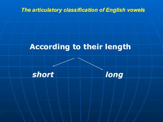 The articulatory classification of English vowels According to their length short long
