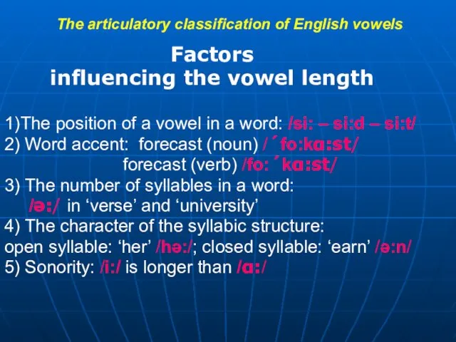 The articulatory classification of English vowels Factors influencing the vowel length 1)The position