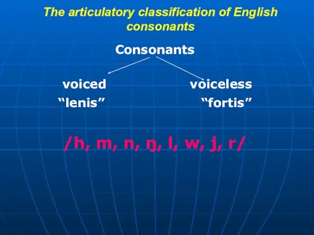 The articulatory classification of English consonants Consonants voiced voiceless “lenis” “fortis” /h, m,