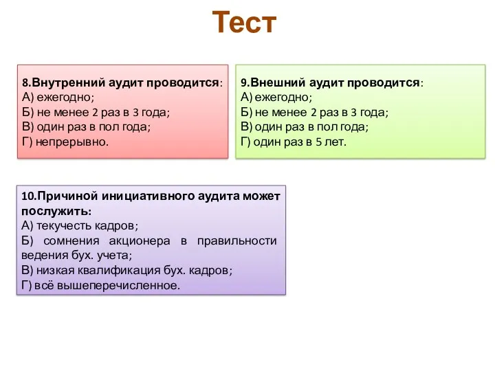 Тест 8.Внутренний аудит проводится: А) ежегодно; Б) не менее 2