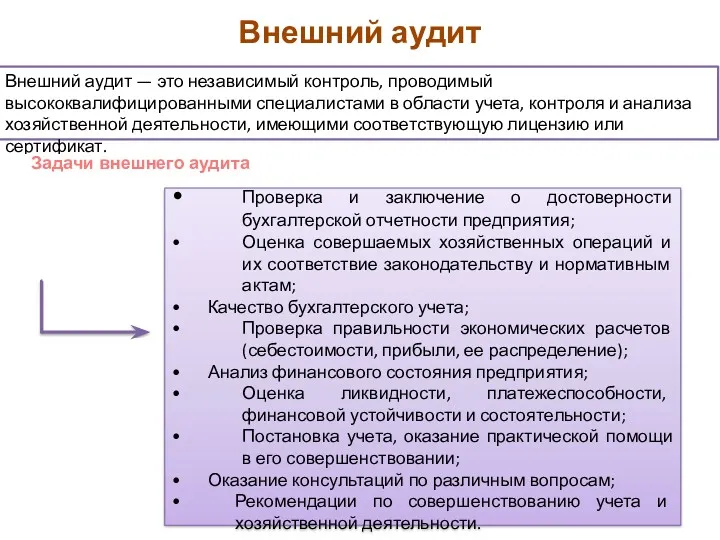 Внешний аудит Внешний аудит — это независимый контроль, проводимый высококвалифицированными