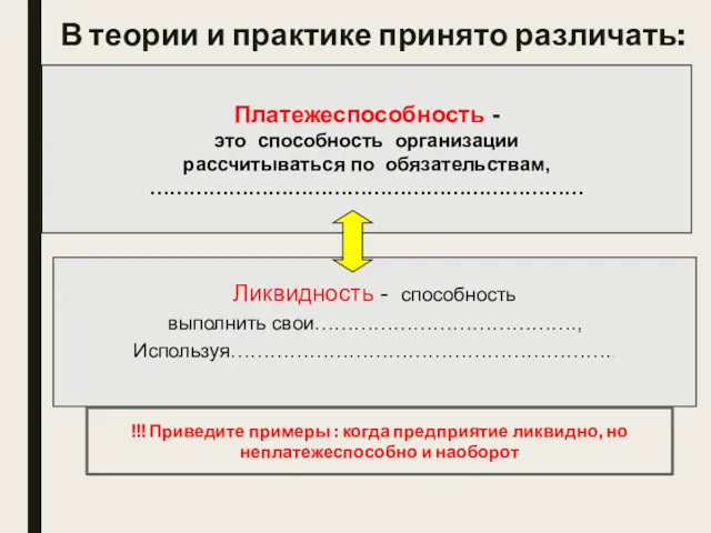 В теории и практике принято различать: Платежеспособность - это способность