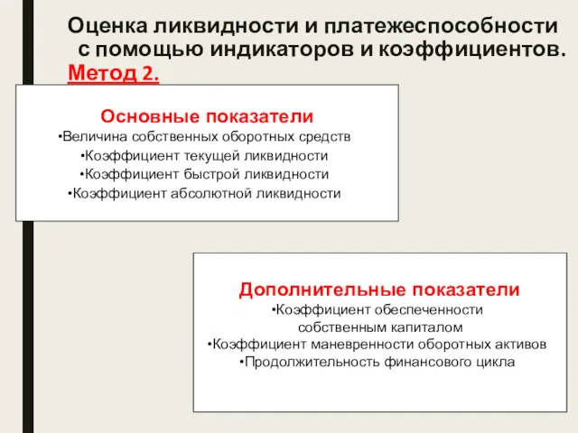 Оценка ликвидности и платежеспособности с помощью индикаторов и коэффициентов. Метод