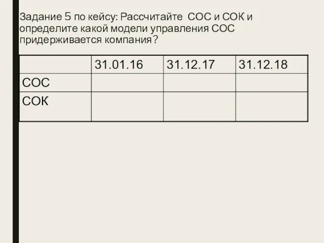 Задание 5 по кейсу: Рассчитайте СОС и СОК и определите какой модели управления СОС придерживается компания?