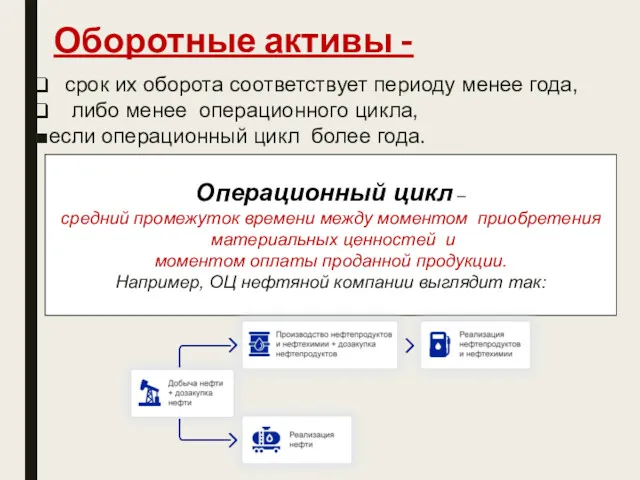 Оборотные активы - срок их оборота соответствует периоду менее года,