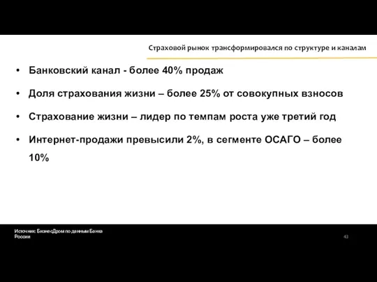 Источник: БизнесДром по данным Банка России Страховой рынок трансформировался по