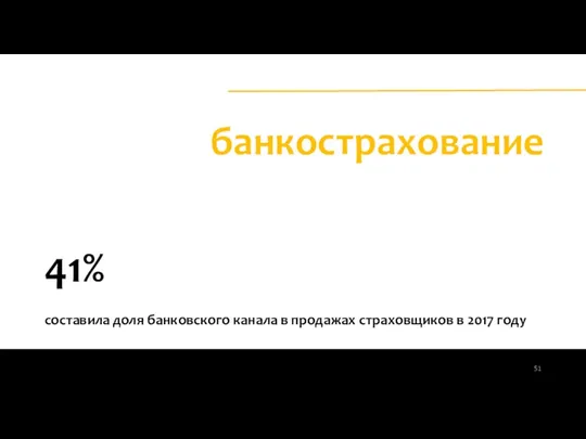 банкострахование 41% составила доля банковского канала в продажах страховщиков в 2017 году